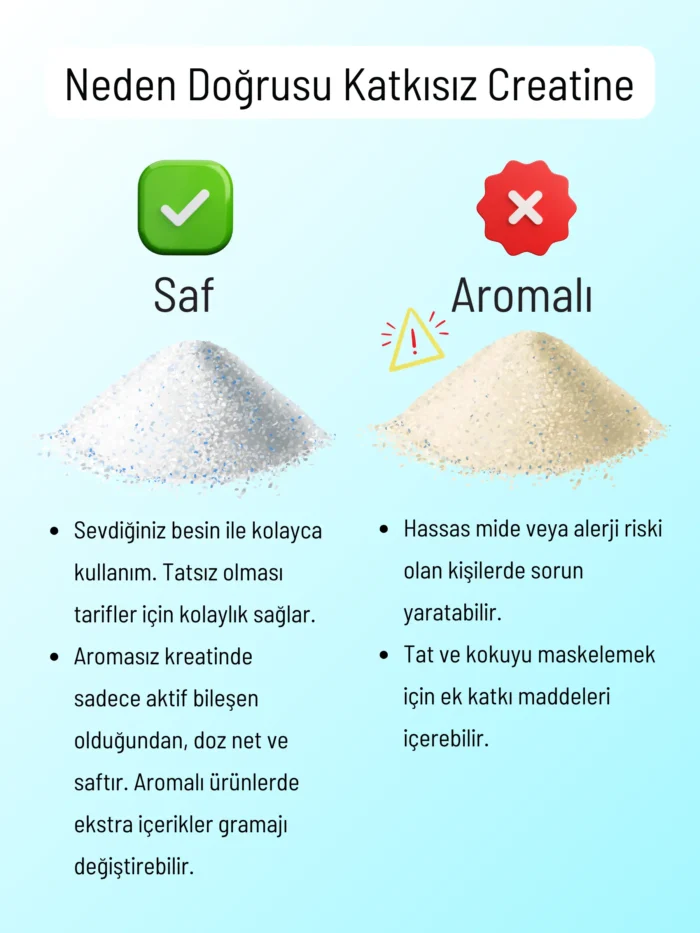 creatine5